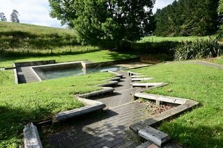Butchers Pools
